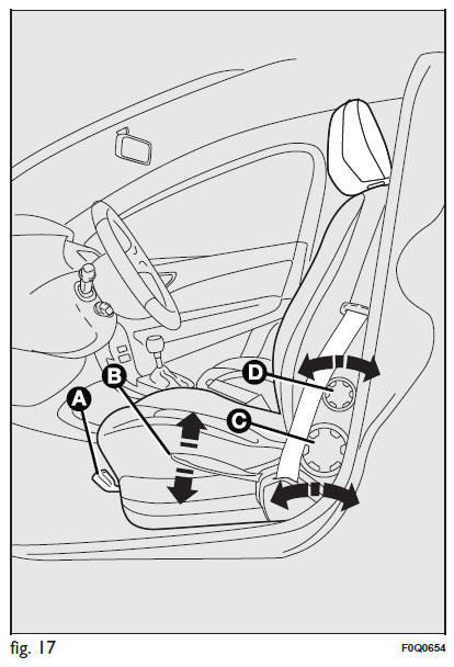 Fiat Bravo. Asientos