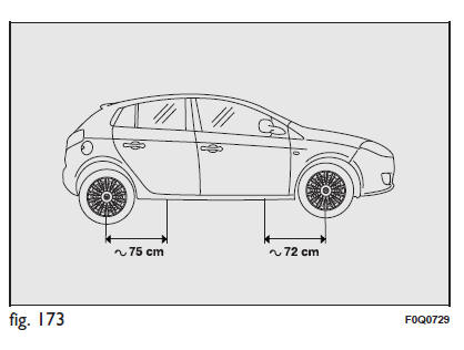 Fiat Bravo. Elevación del vehículo