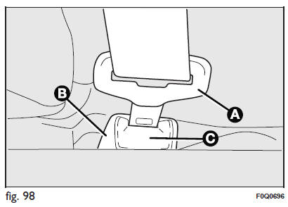 Fiat Bravo. Cinturones de seguridad