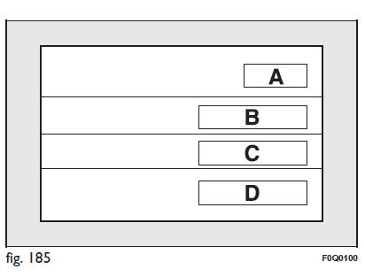 Fiat Bravo. Datos para la identificación