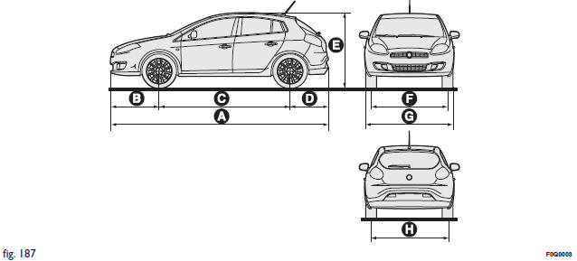 Fiat Bravo. Dimensiones