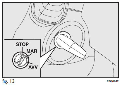 Fiat Bravo. Dispositivo de arranque