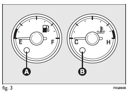 Fiat Bravo. Cuadro e instrumentos de a bordo