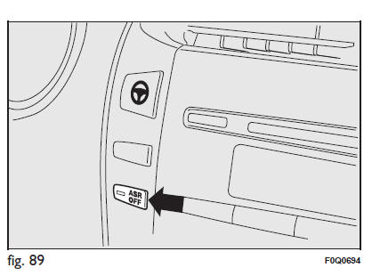 Fiat Bravo. Sistema ESP (Electronic Stability Program)