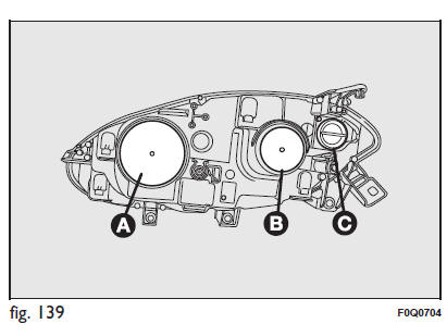 Fiat Bravo. Sustitución de la lámpara exterior