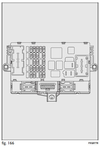 Fiat Bravo. Sustitución de los fusibles