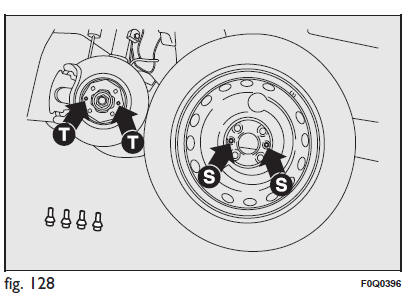 Fiat Bravo. Sustitución de una rueda