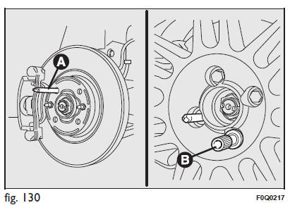 Fiat Bravo. Sustitución de una rueda