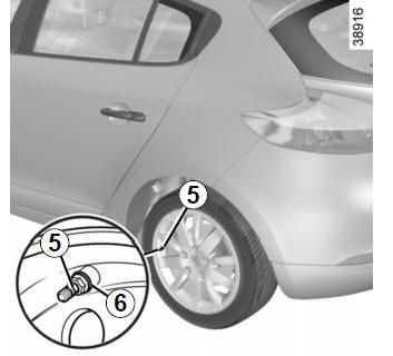 Renault Fluence. Advertencia de pérdida de presión de los neumáticos