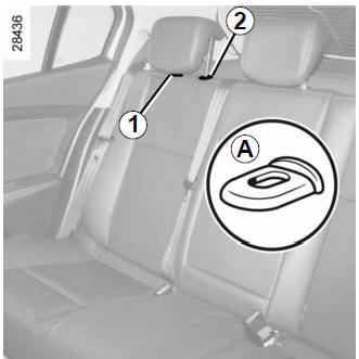 Renault Fluence. Apoyacabezas trasero