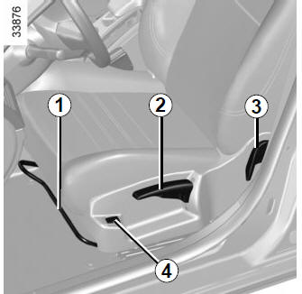 Renault Fluence. Asientos delanteros de mandos manuales