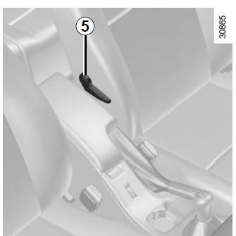 Renault Fluence. Asientos delanteros de mandos manuales