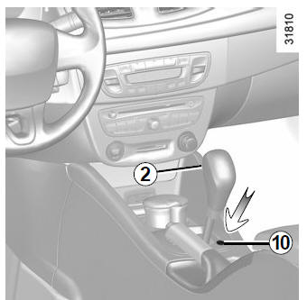 Renault Fluence. Caja de velocidades automática