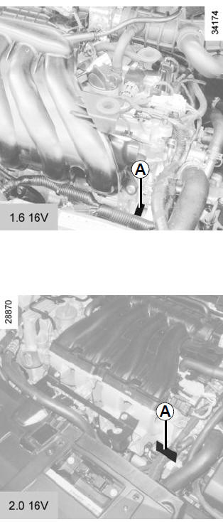 Renault Fluence. Características técnicas