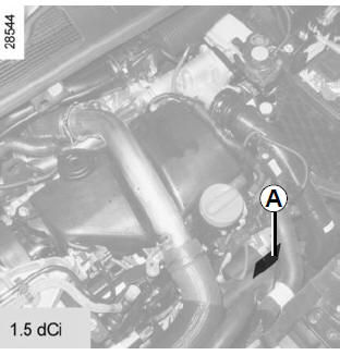 Renault Fluence. Características técnicas