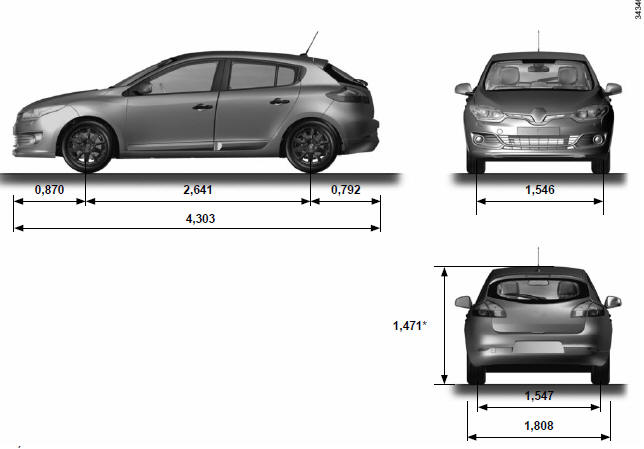 Renault Fluence. Características técnicas