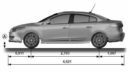 Renault Fluence. Características técnicas