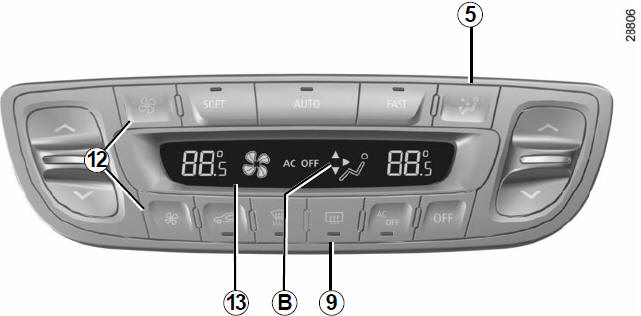 Renault Fluence. Climatización automática