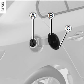 Renault Fluence. Depósito de carburante