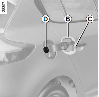 Renault Fluence. Depósito de carburante