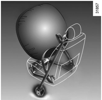 Renault Fluence. Dispositivos complementarios al cinturón delantero
