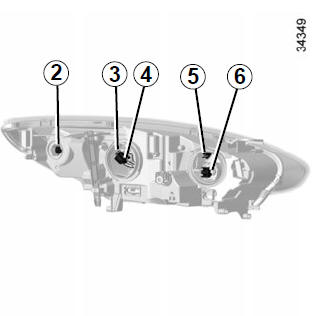 Renault Fluence. Faros delanteros (sustitución de las lámparas)