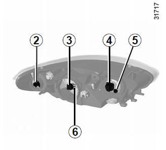 Renault Fluence. Faros delanteros (sustitución de las lámparas)