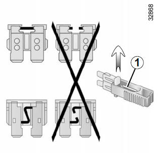 Renault Fluence. Fusibles