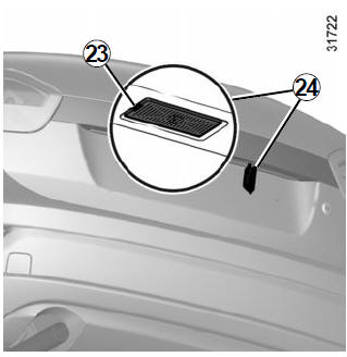 Renault Fluence. Luces traseras y laterales (sustitución de las lámparas)