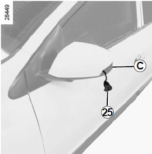 Renault Fluence. Luces traseras y laterales (sustitución de las lámparas)