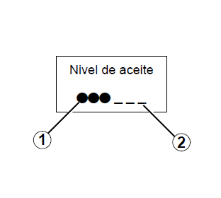Renault Fluence. Nivel de aceite motor (generalidades)