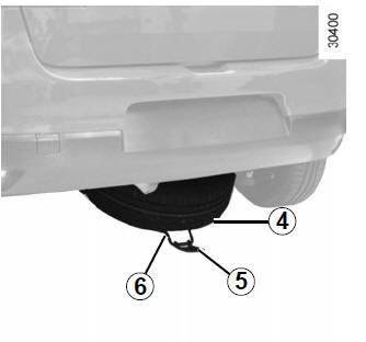 Renault Fluence. Pinchazo, Rueda de repuesto