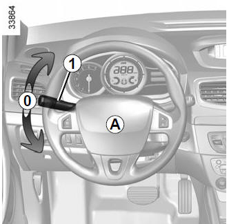 Renault Fluence. Señales acústicas y luminosas