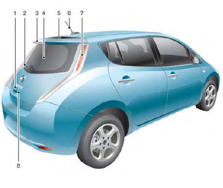 Nissan Leaf. Parte trasera exterior 