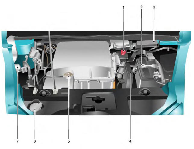 Nissan Leaf. Compartimiento del motor 