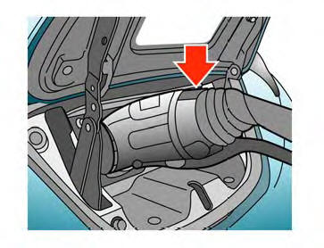 Nissan Leaf. Tipos de carga y cómo cargar el acumulador de iones de litio (Li-ion)