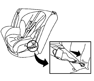 Nissan Leaf. Sistemas de sujeción para niños 