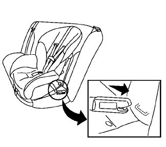 Nissan Leaf. Sistemas de sujeción para niños 