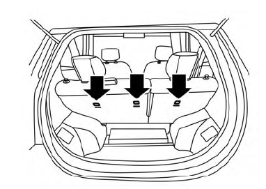 Nissan Leaf. Sistemas de sujeción para niños 