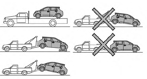 Nissan Leaf. Arrastre del vehículo