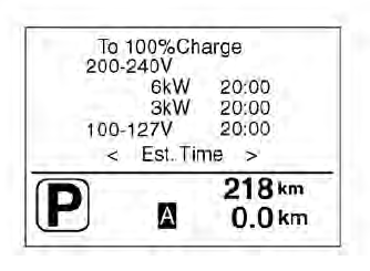 Nissan Leaf. Pantalla de información del vehículo