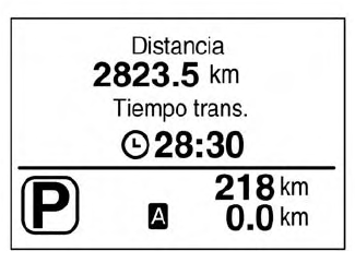 Nissan Leaf. Pantalla de información del vehículo