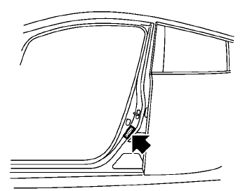 Nissan Leaf. Identificación del vehículo