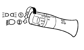 Nissan Leaf. Interruptor de faros y direccionales 