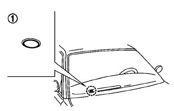Nissan Leaf. Interruptor de faros y direccionales 