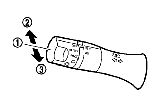 Nissan Leaf. Interruptor de faros y direccionales 