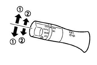 Nissan Leaf. Interruptor de faros y direccionales 