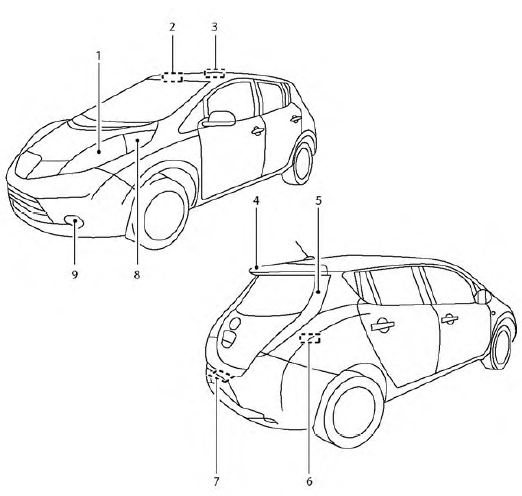 Nissan Leaf. Luces