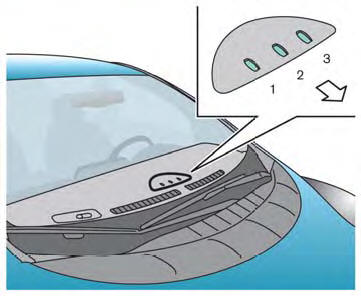 Nissan Leaf. Luces indicadoras del estado de carga