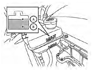 Nissan Leaf. Sistema de enfriamiento